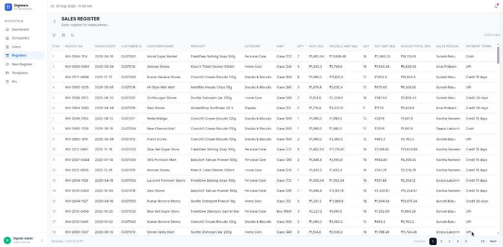 DIGISTERS Sales Register screen